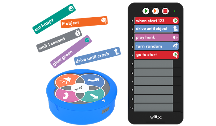 STEM Robotics FOUNDATIONS LAB - 4x4 (90 Hour) – MINDS-i Education