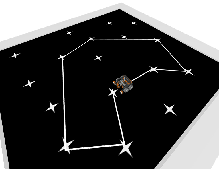 VEXcode VR Activities