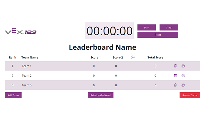 PST VR Leaderboard - Leaderboards 