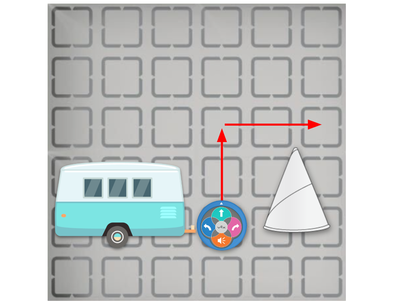 Self-Driving Car Obstacle Challenge