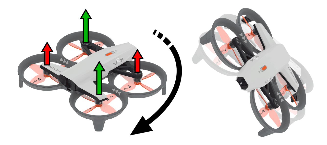VEX AIR Drone from two perspectives with arrows indicating a turning motion and how the drone tilts based on propeller speeds.