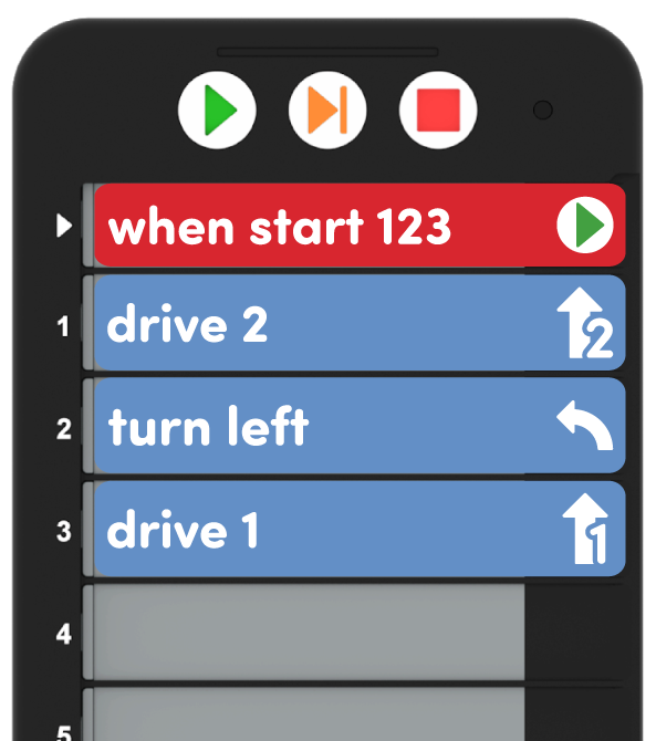 Codeur VEX avec un projet bogué qui indique Quand démarrer 123, Drive 2, Tourner à gauche et Drive 1.