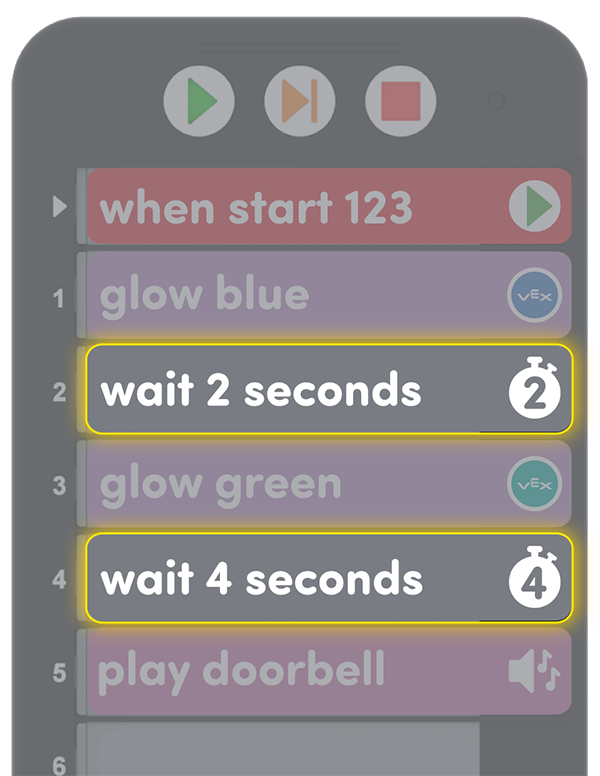 Un gros plan du codeur avec le même exemple calme le projet par le haut, avec les cartes Attendre 2 secondes et Attendre 4 secondes du codeur mises en surbrillance pour attirer l'attention sur ces commandes.