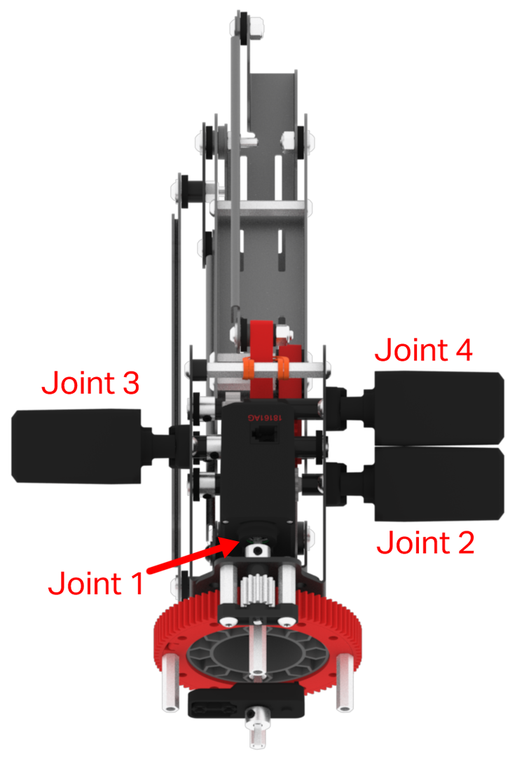 ARM Motor and Joints