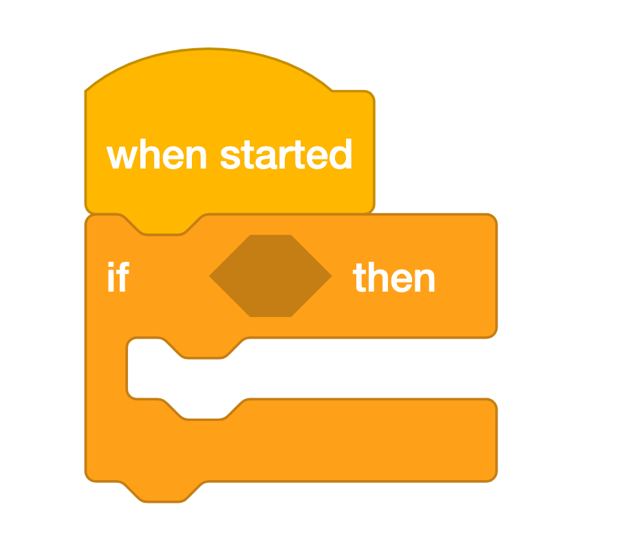 VEXcode GO Blocks program that begins with a When Started block that has an empty If Then block below it.