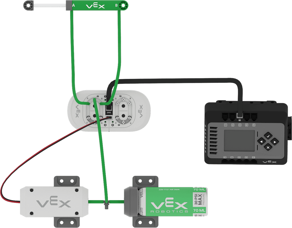 Pneumatic Testbed as described above.