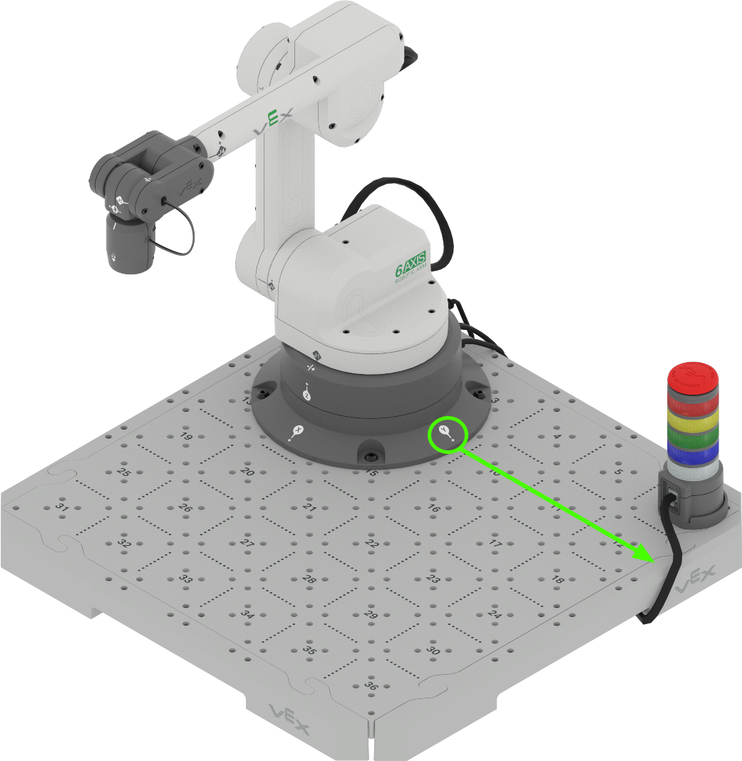 CTE Workcell setup with Platform, Signal Tower, and 6-Axis Arm. The y axis is called out with a green arrow pointing in the positive y direction.