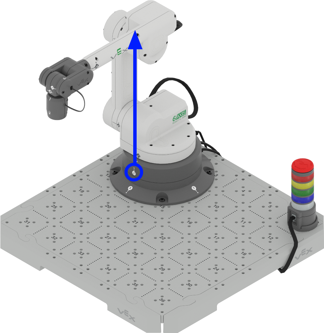 CTE Workcell setup with Platform, Signal Tower, and 6-Axis Arm. The z axis is called out with a blue arrow pointing in the positive z direction.