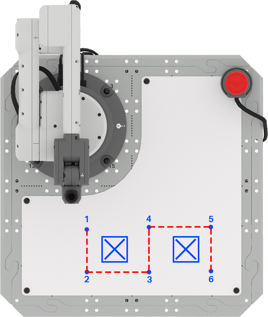 The same layout as above, with the red dotted line. 6 waypoints have been added and numbered. Number 1 is the starting point dot. Number 2 is directly below it, at the 7:00 position relative to the bottom left corner of obstacle 2. Number 3 is directly to the right, halfway between the two obstacles. Number 4 is directly above 3, parallel to Number 1. Number 5 is directly to the right, at the 1:00 position from the top right corner of the obstacle. Number 6 is the ending point.