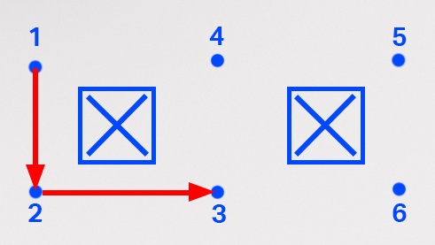 Obstacles and waypoints on the Whiteboard as described previously, with a red arrow drawn from waypoint 1 to waypoint two, and another from waypoint 2 to waypoint 3, indicating the line that should be drawn by the project.