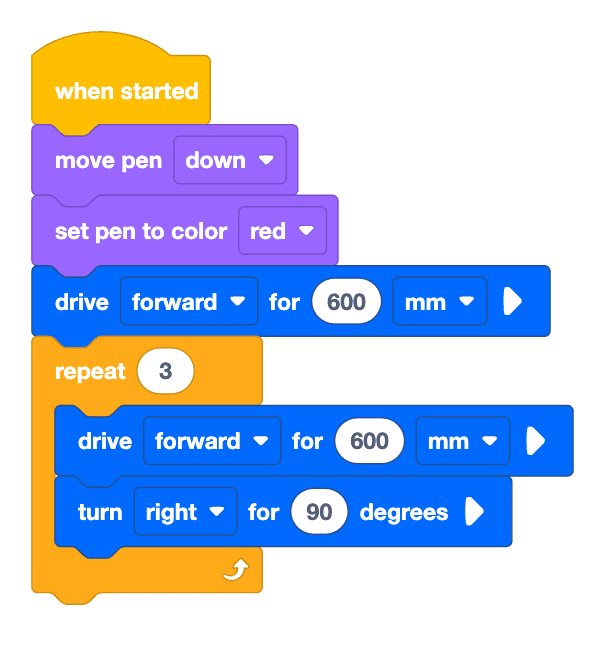 كومة من الكتل في VEXcode VR. تحتوي كتلة متى بدأت على 6 كتل مرفقة تقرأ على النحو التالي من أعلى إلى أسفل. حرك القلم لأسفل، واضبط لون القلم على اللون الأحمر، وقم بالقيادة للأمام لمسافة 600 ملليمتر، وكرر 3. يوجد داخل التكرار 3 كتلتان تقرأان القيادة للأمام لمدة 600 ملليمتر والانعطاف يمينًا لمدة 90 درجة.