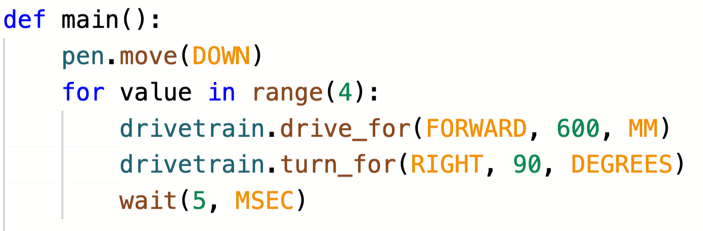 The same project as above, but with 4 in the parameter of the range function.