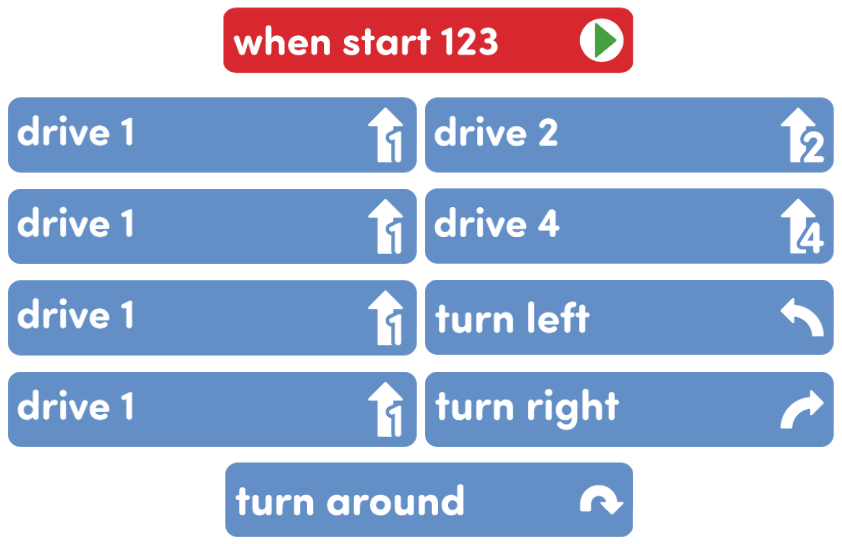 10 Coder cards are shown. The 123 Coder cards are as follows: a When start 123 card, 4 Drive 1 cards, a Drive 2 card, a Drive 4 card, a Turn left card, a Turn right card, and finally a Turn around card.