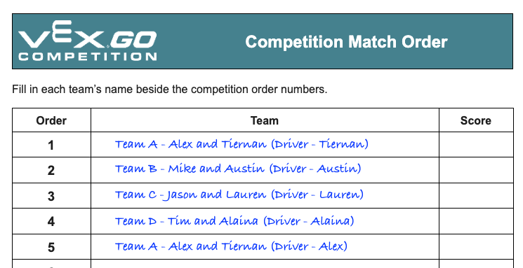 Filled out Competition Match Order sheet, with the instructions 'Fill in each team's name beside the competition order numbers'. A data table below has 3 columns, reading 'Order', 'Team', and 'Score'. The score column is empty in each row. Each of 5 rows is filled out, there are 4 teams that trade off drivers each time.