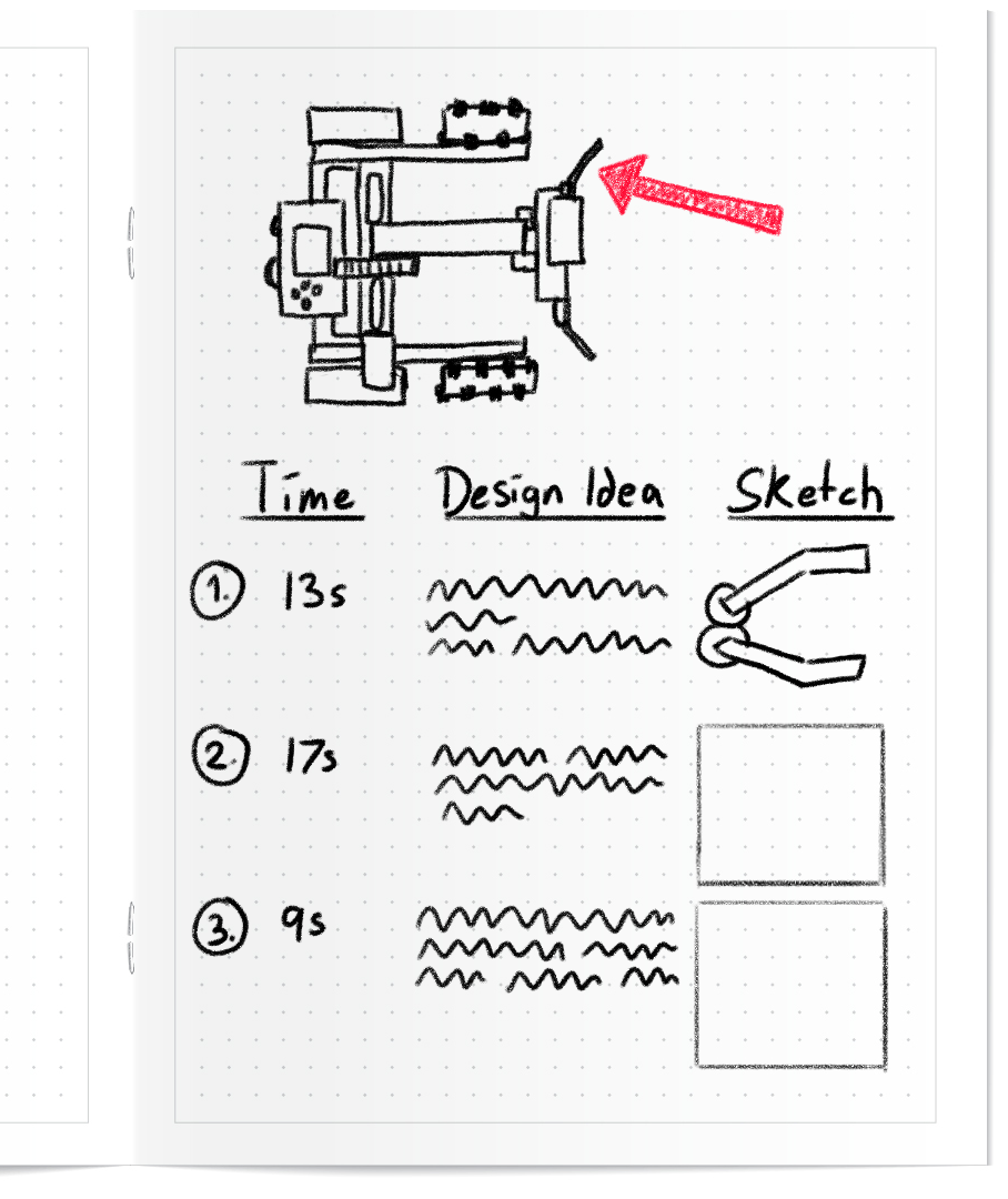 Notebook sketch of the Clawbot with an arrow pointing to the claw. Designs and data are charted below with sketches, times, and design ideas noted.
