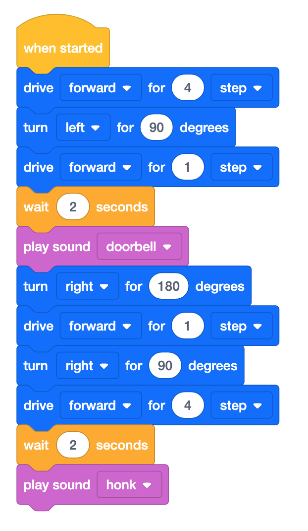 VEXcode 123 Blocks project that reads When started, drive forward for 4 steps, turn left for 90 degrees, drive forward for 1 step, wait 2 seconds, and then play sound doorbell. Next, turn right for 180 degrees, drive forward for 1 step, turn right for 90 degrees, drive forward for 4 steps, wait 2 seconds, and finally play sound honk.