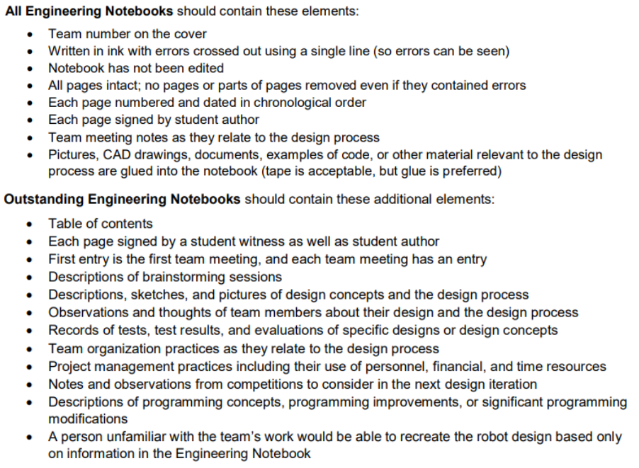 Engineering Notebook Criteria 