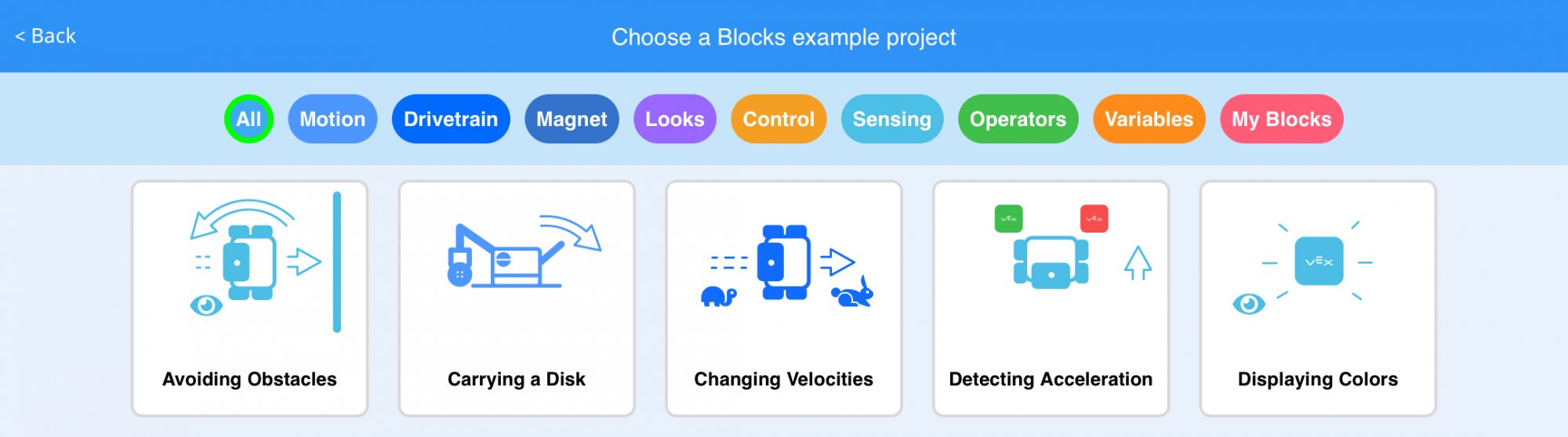 Example project selection window in VEXcode GO shows icons for different example projects, and reads Choose a Blocks example project at the top. There are filters options for the example project that read All, Motion, Drivetrain, Magnet, Looks, Control, Sensing, Operators, Variables, MyBlocks.