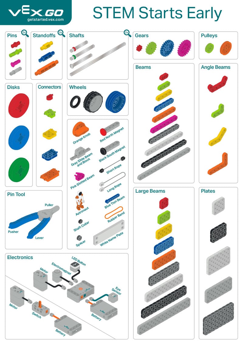 DIY Ferris Wheel STEM Kit, STEM: Educational Innovations, Inc.