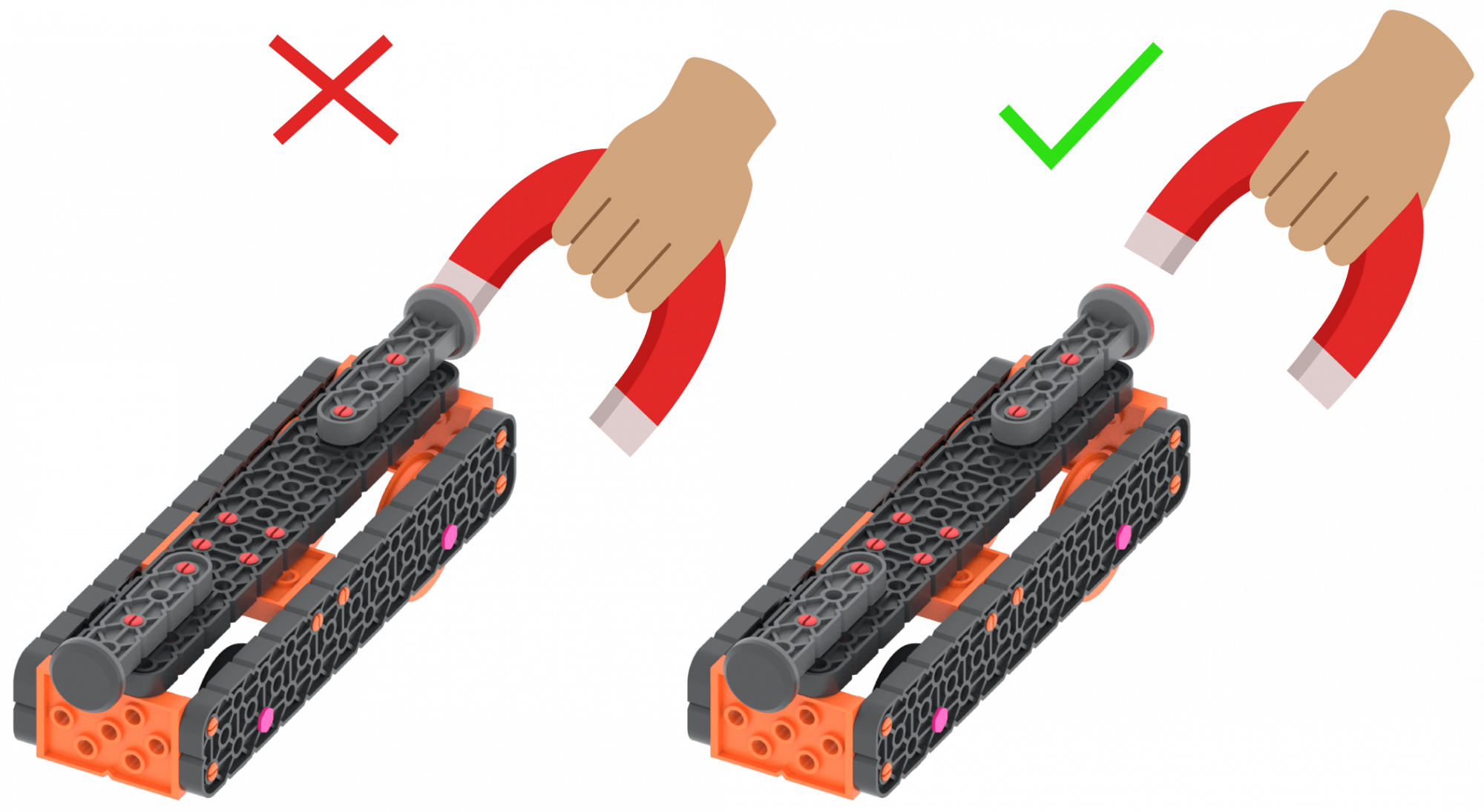 Diagram illustrating how to hold the magnet near the Magnet Car, paying close attention to the magnetic poles.