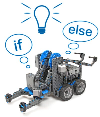 Image of IQ Clawbot with the words If and Then floating in thought bubbles