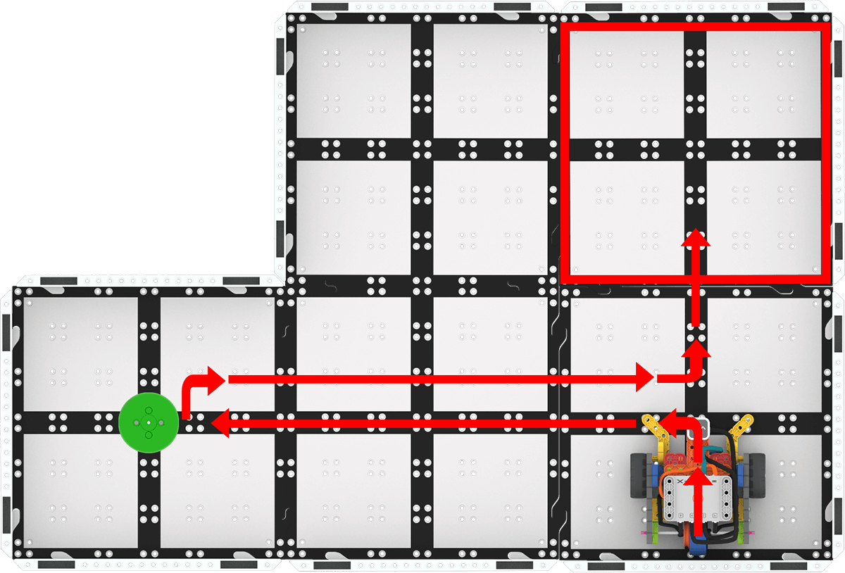 Código Base 2.0 no canto inferior direito do Campo. As setas vermelhas marcam um exemplo de um caminho que o robô poderia percorrer para apanhar e largar a célula de arrefecimento. As setas mostram o robô a virar à esquerda, a dirigir-se para a célula de arrefecimento, a virar 180 graus para a direita e a voltar para o bloco inferior direito, depois a virar à esquerda e a parar na vizinhança.