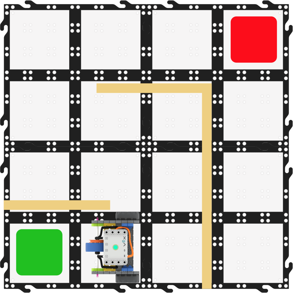 Uma vista de cima para baixo da configuração do Campo do Curso 2. É mostrado o mesmo campo GO VEXcode 2x2, com um quadrado verde no canto inferior esquerdo a indicar o início e um quadrado vermelho no canto superior direito a indicar a paragem. Existem duas linhas de fita para paredes. O primeiro estende-se horizontalmente acima da linha horizontal preta mais baixa do campo, por cerca de 3/4 do bloco esquerdo. O segundo cria um L invertido que vai da parede inferior, ao longo da linha preta vertical mais à esquerda, até à linha preta horizontal superior e depois para a esquerda por quase 1 largura de azulejo. A Base de Código está mesmo em frente ao quadrado verde virado para a direita. 
