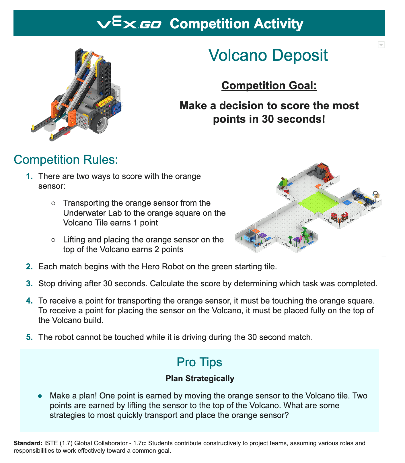 അഗ്നിപർവ്വത നിക്ഷേപ മത്സര പ്രവർത്തന രേഖ.