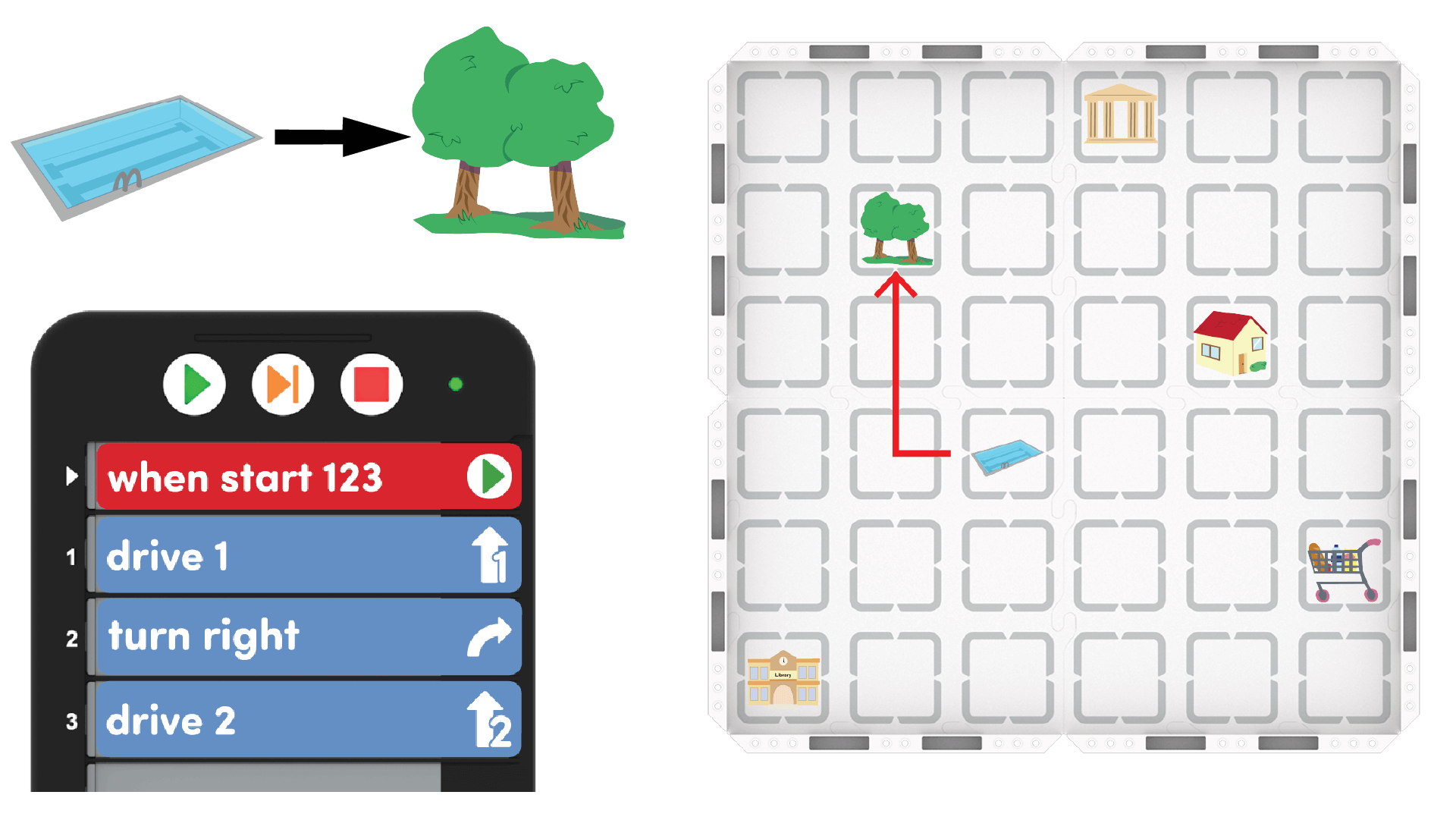 VEX 123 - Coding Fundamentals - Lab 3 - Robot Move - Play