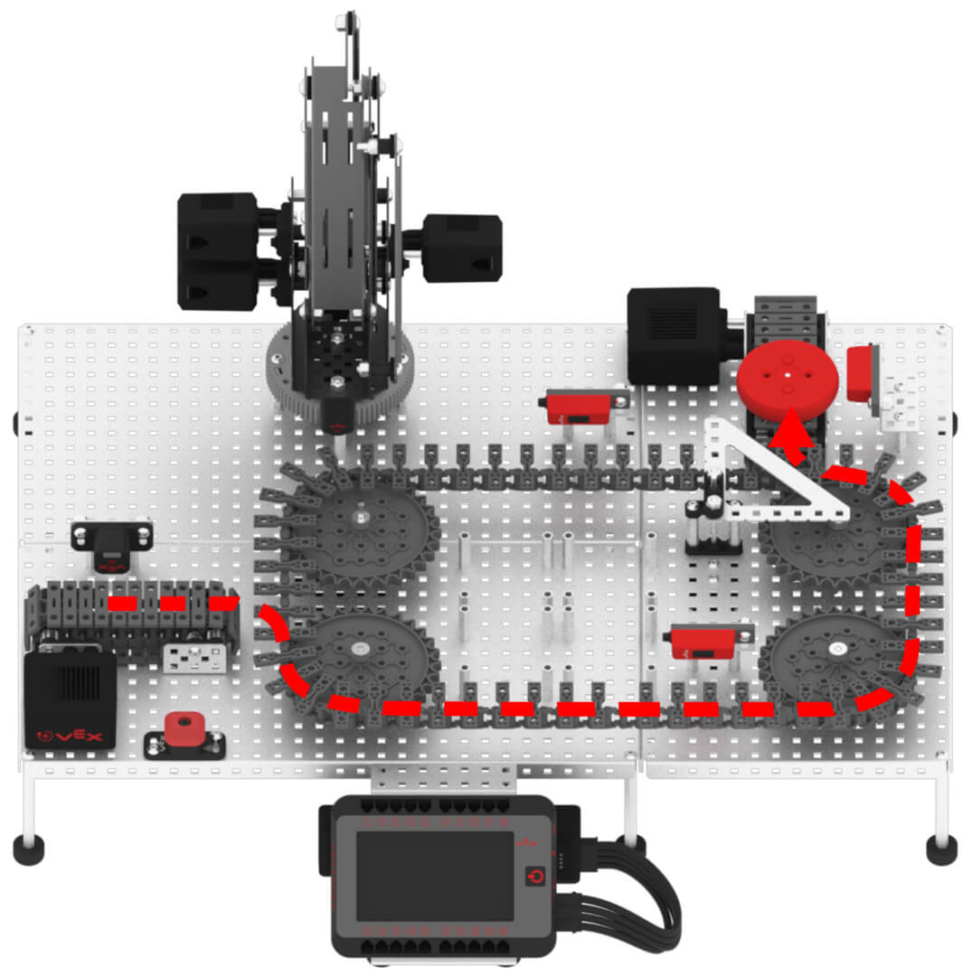 Observe the red disk.