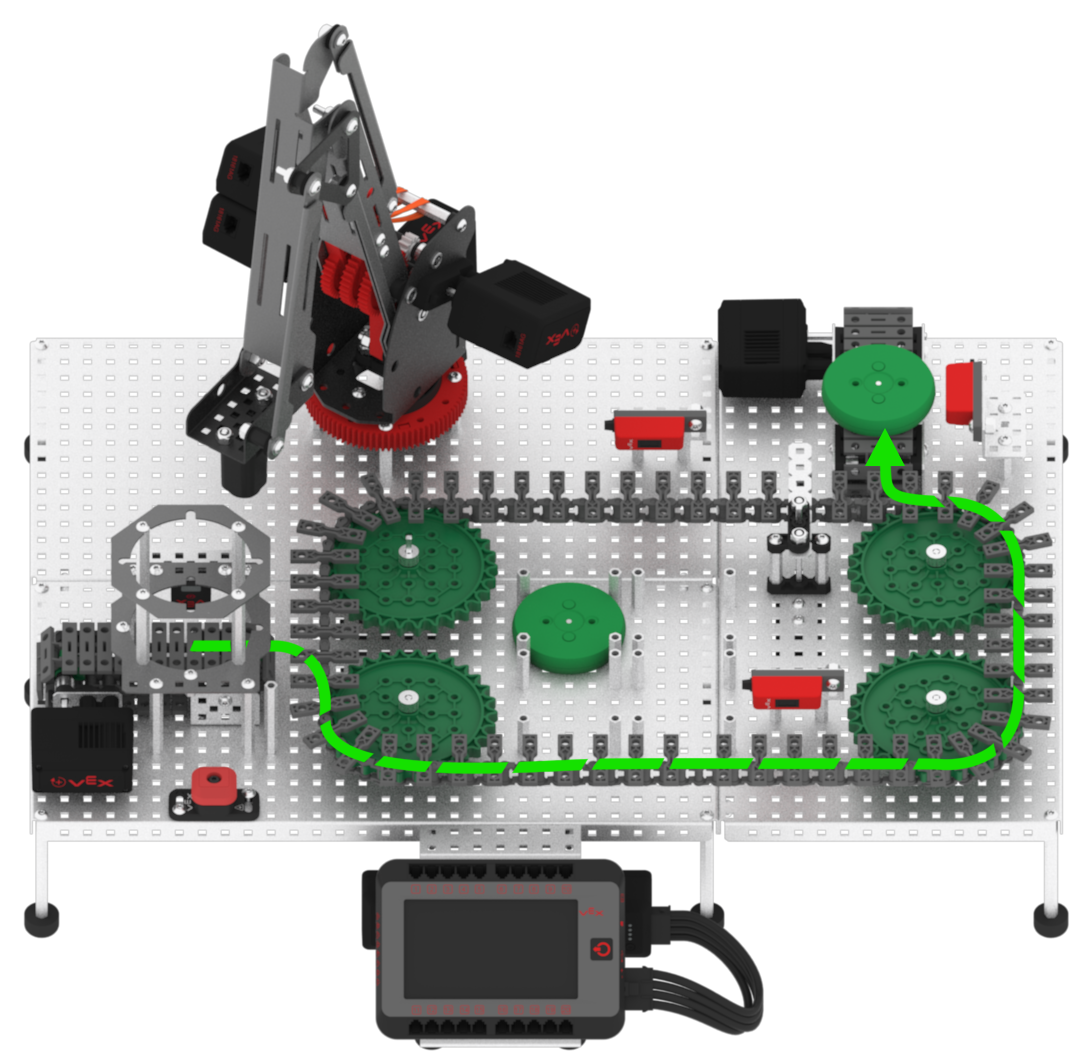 Green Sort Divert Path