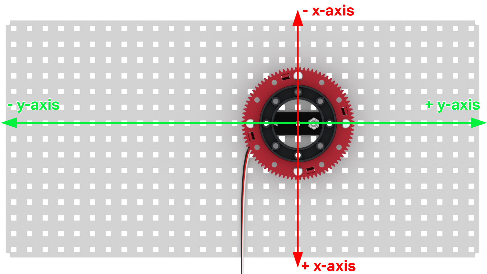 X and Y-axes labeled on a potentiometer