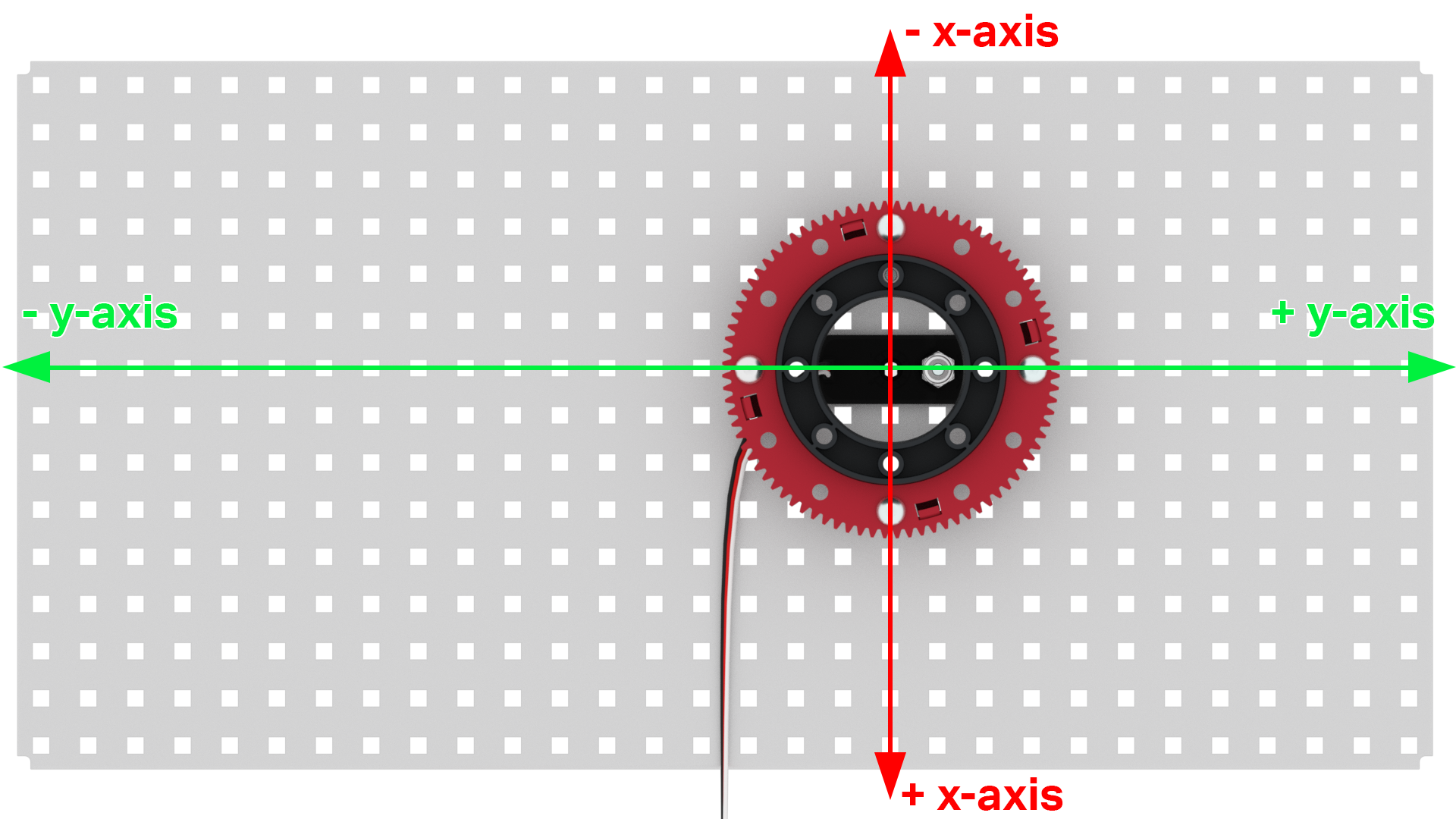 potentiometer orientation