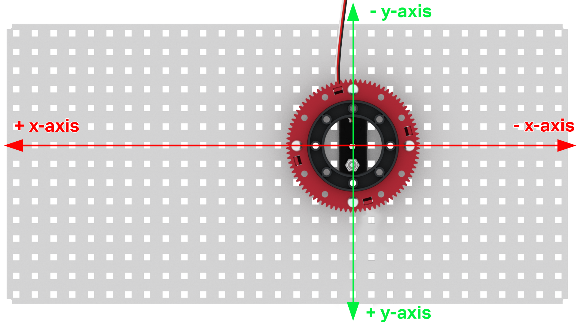 Potentiometer orientation facing the End Zones
