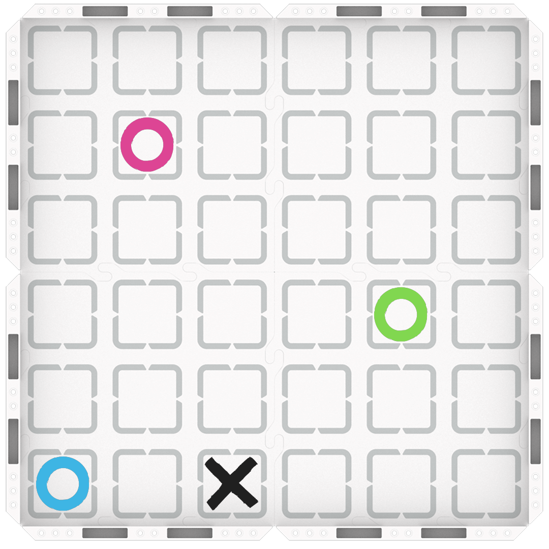 Top down view of a 123 field that consists of a 2 by 2 square of 123 Field Tiles. An X symbol marks the start position and three circles mark the positions of the samples. The starting position is 2 to the right from the bottom left corner, the blue sample is in the bottom left corner, the pink sample is 1 to the right and 4 up from the bottom left corner, and finally the green sample is 4 to the right and 2 up from the bottom left corner.