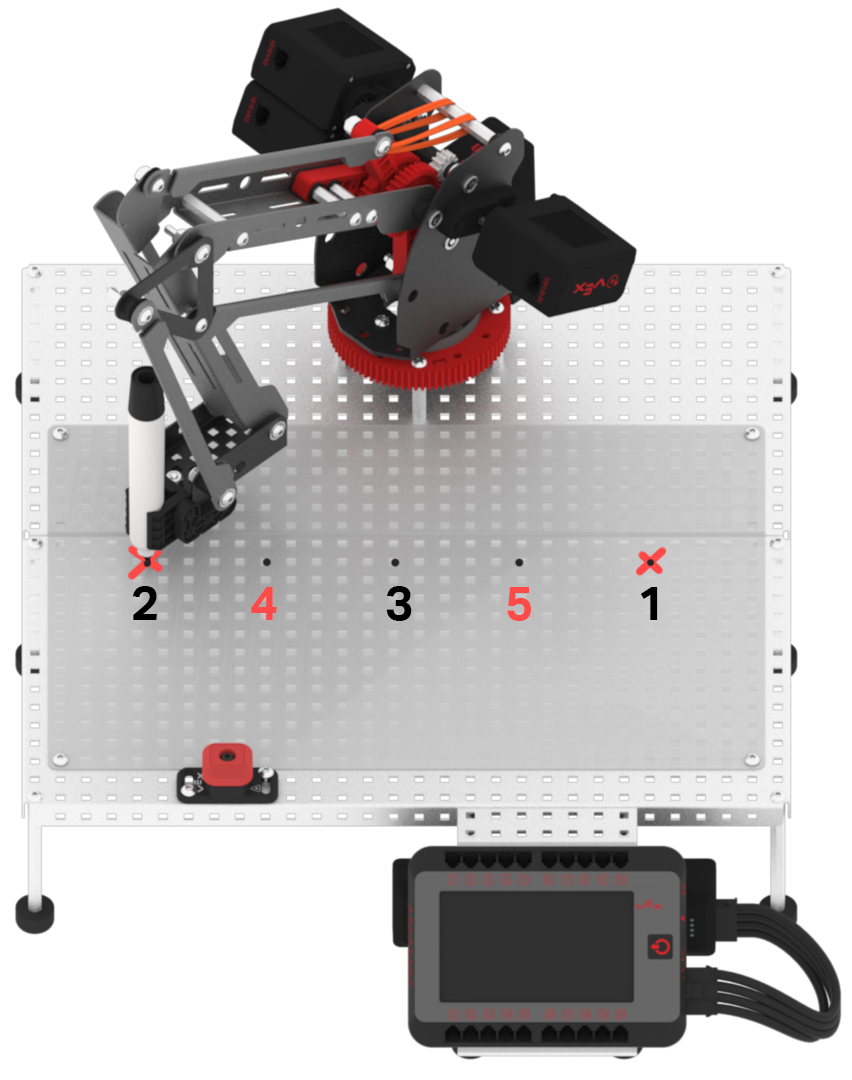 Linear Points numbered