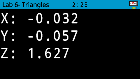 Lab 6 Triangle Brain