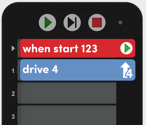 image of coder project for number line, when start and drive 4 coder cards in the coder