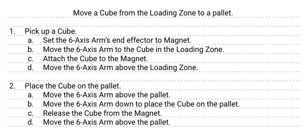 Imagem do plano de projeto da Unidade 8 do curso anterior no caderno de engenharia