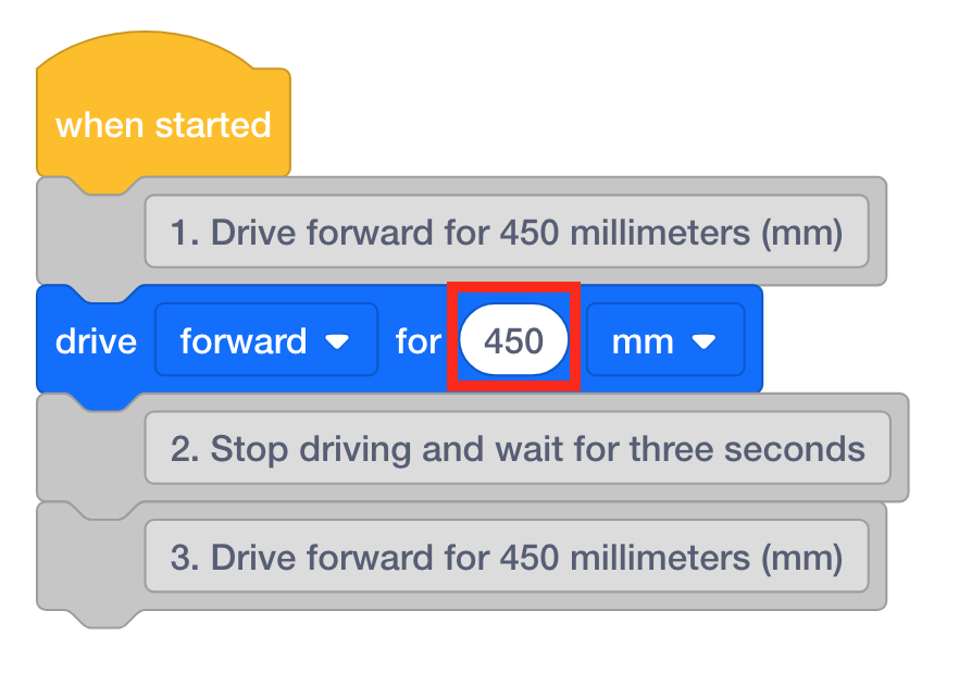 Cùng một dự án với thông số khoảng cách của Drive cho khối được đánh dấu và đặt thành 450mm. Dự án hiện có nội dung Khi bắt đầu, Bình luận - 1. Lái xe về phía trước trong 450 mm; Lái xe về phía trước trong 450mm; sau đó là khối nhận xét thứ hai và thứ ba.