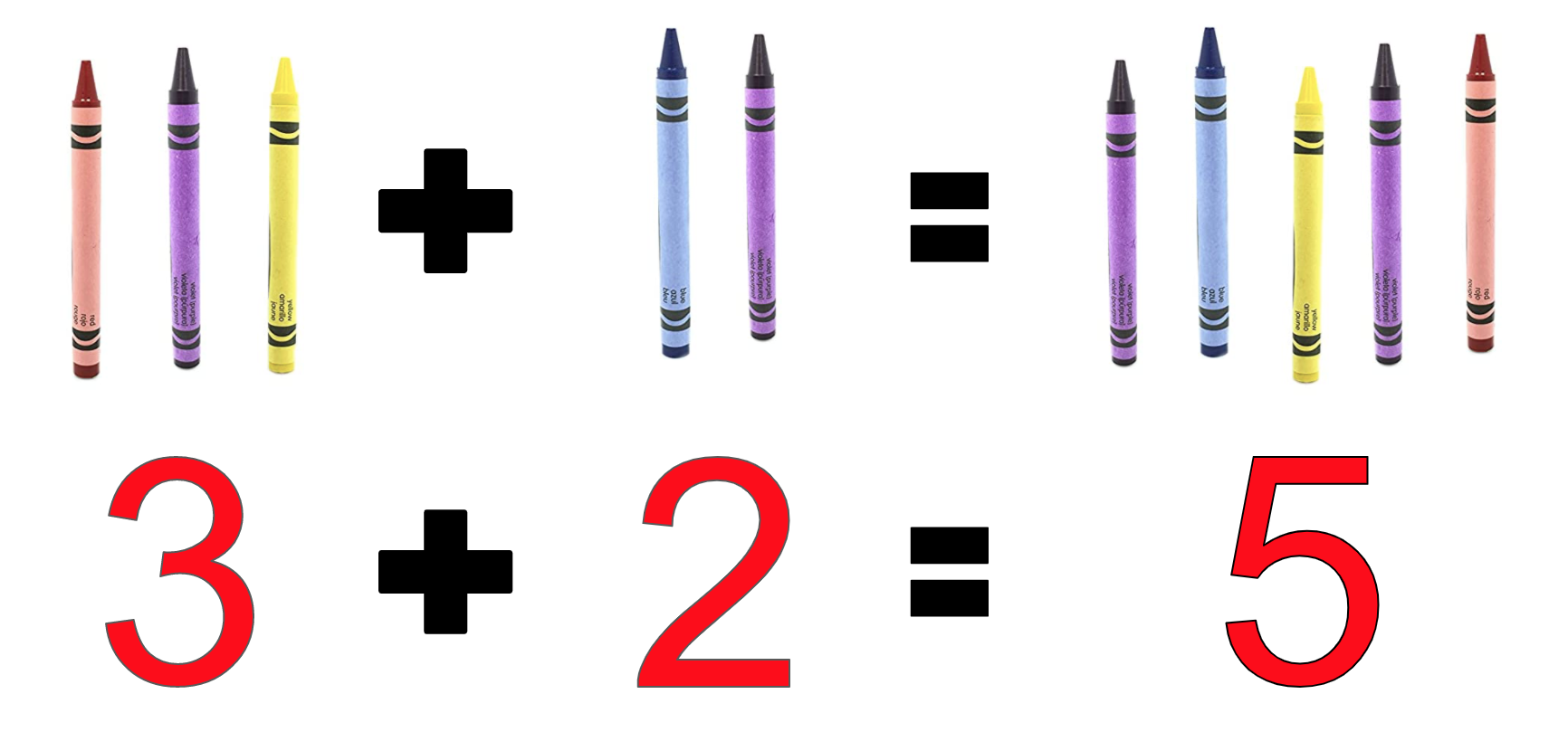 Solving an addition problem with crayons