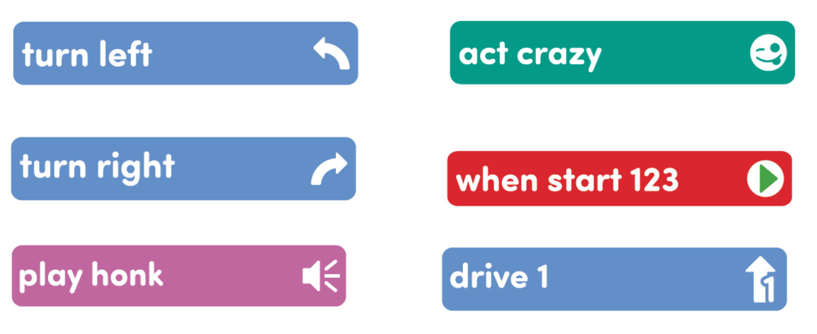 image of the following coder cards: Turn left, Turn right, Play honk, Act crazy, When start 123, Drive 1