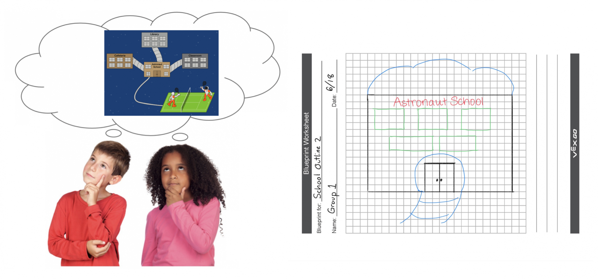 Two students thinking of a School Outline design and collaborating together to create one on the Blueprint Worksheet with additions from both of them.