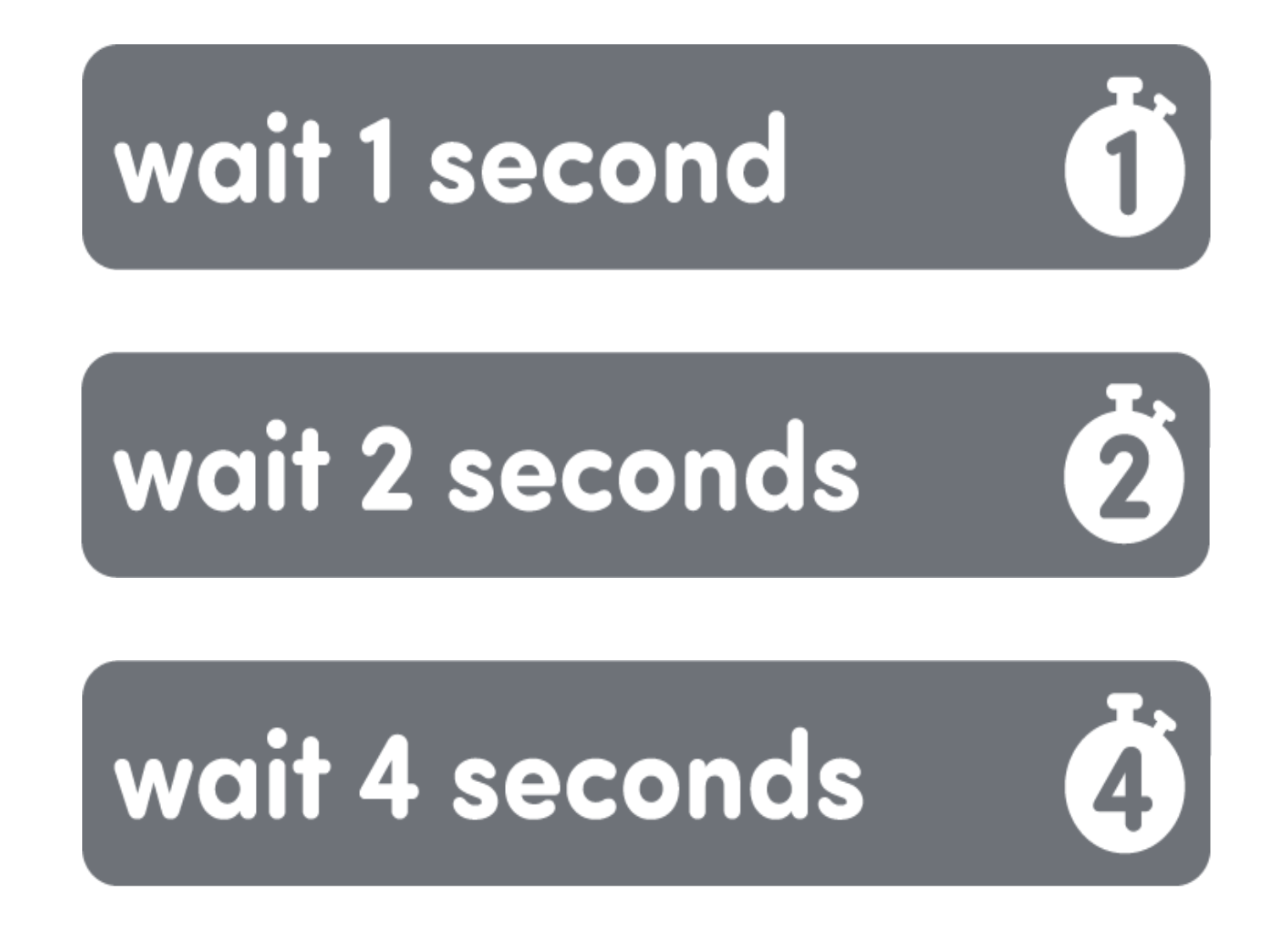 Image of the Wait Coder cards