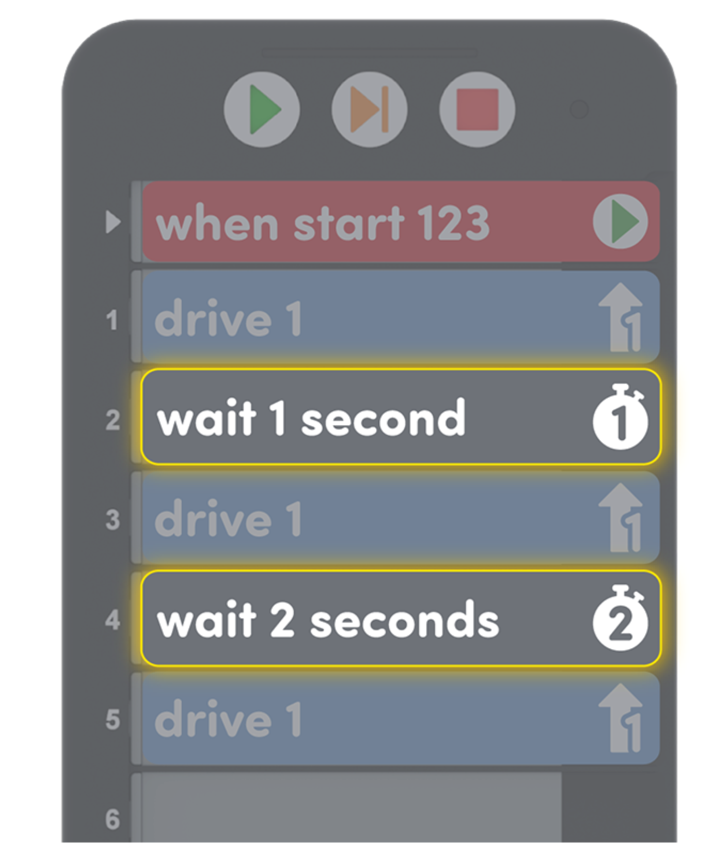 Image of Wait Coder cards in the Moving Calmly Example