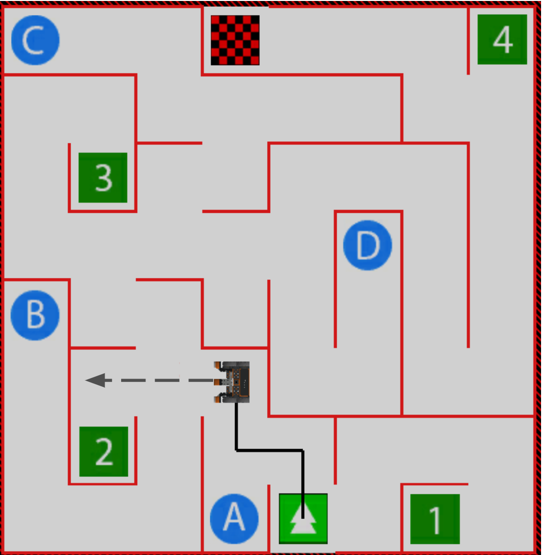 image of the path of the robot if it were to continue straight to the next wall