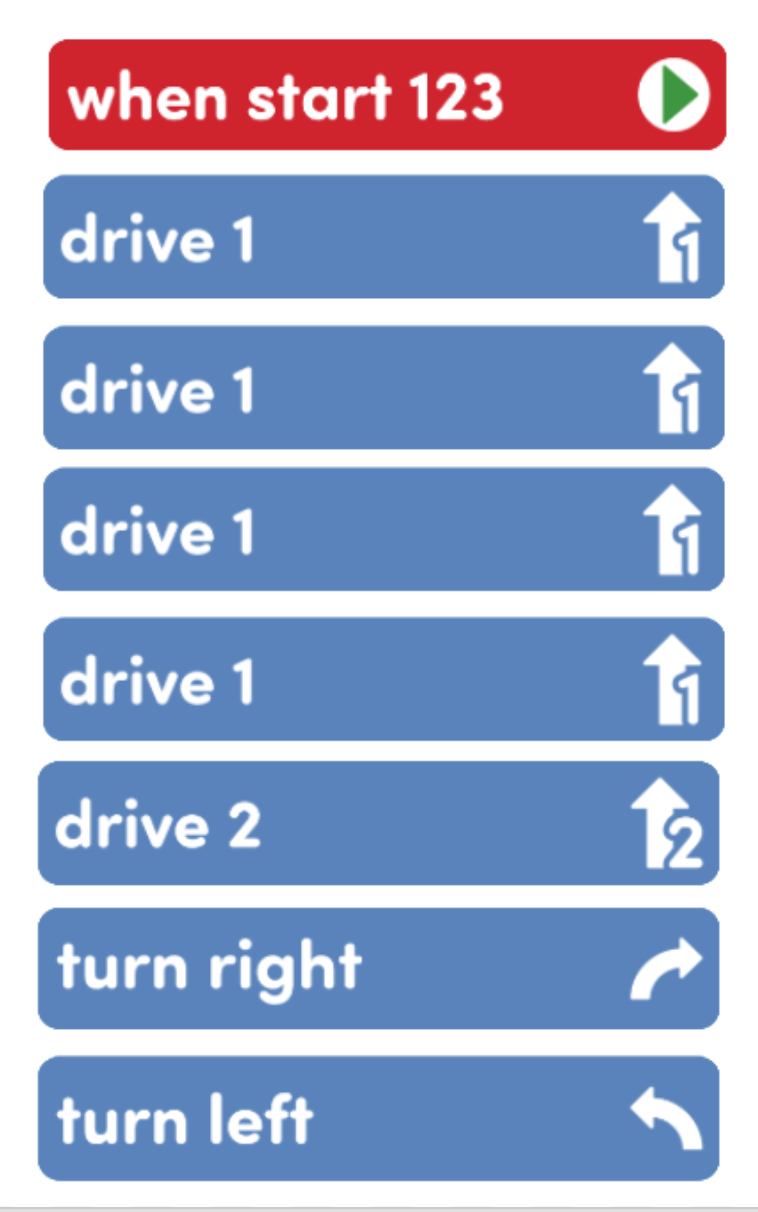 Les cartes de codeur nécessaires pour effectuer les activités dans le laboratoire, affichées pour correspondre à la liste à puces ci-dessus.