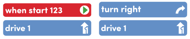 4টি কোডার কার্ড দেখানো হয়েছে । A 123 কোডার কার্ড, 2 ড্রাইভ 1 কোডার কার্ড এবং একটি টার্ন রাইট কোডার কার্ড শুরু করার সময় ।