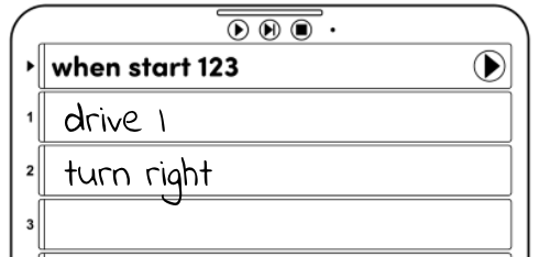 Gedrukte Coder-sectie van Touch to Coder-vel wordt weergegeven, met de opdrachten Wanneer u 123 start, rijdt u 1 en slaat u rechtsaf.