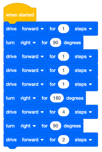 VEXcode 123 Blocks solution that reads When started, drive forward for 1 step, turn right for 90 degrees, drive forward for 1 step, drive forward for 1 step, drive forward for 1 step, turn right for 180 degrees, drive forward for 4 steps, turn right for 90 degrees, and finally drive forward for 2 steps.